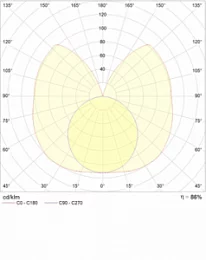 Пылевлагозащищенный светильник KRK 158 HF